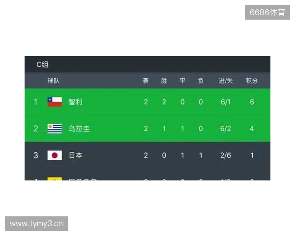 BC.Game拒绝参加格鲁吉亚赛事，将损失VRS积分